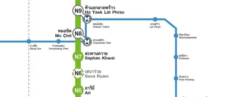 BTS Saphan Khwai Station 1 7